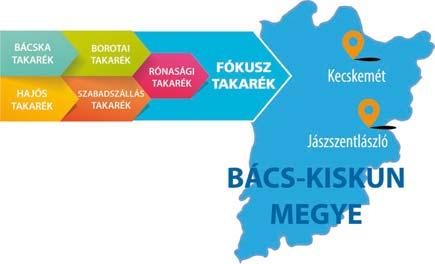 szeptember 30-án a Bácska Takarék, a Borotai Takarék, a Hajós és Vidéke Takarékszövetkezet, a Rónasági Takarék, valamint a Szabadszállás és Vidéke Takarékszövetkezet egyesült a Fókusz Takarékkal és
