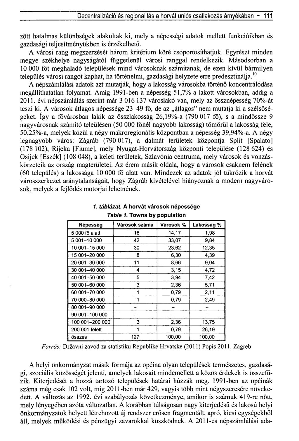 Decentralizáció és regionalitás a horvát uniós csatlakozás árnyékában - 111 zött hatalmas különbségek alakultak ki, mely a népességi adatok mellett funkcióikban és gazdasági teljesítményükben is