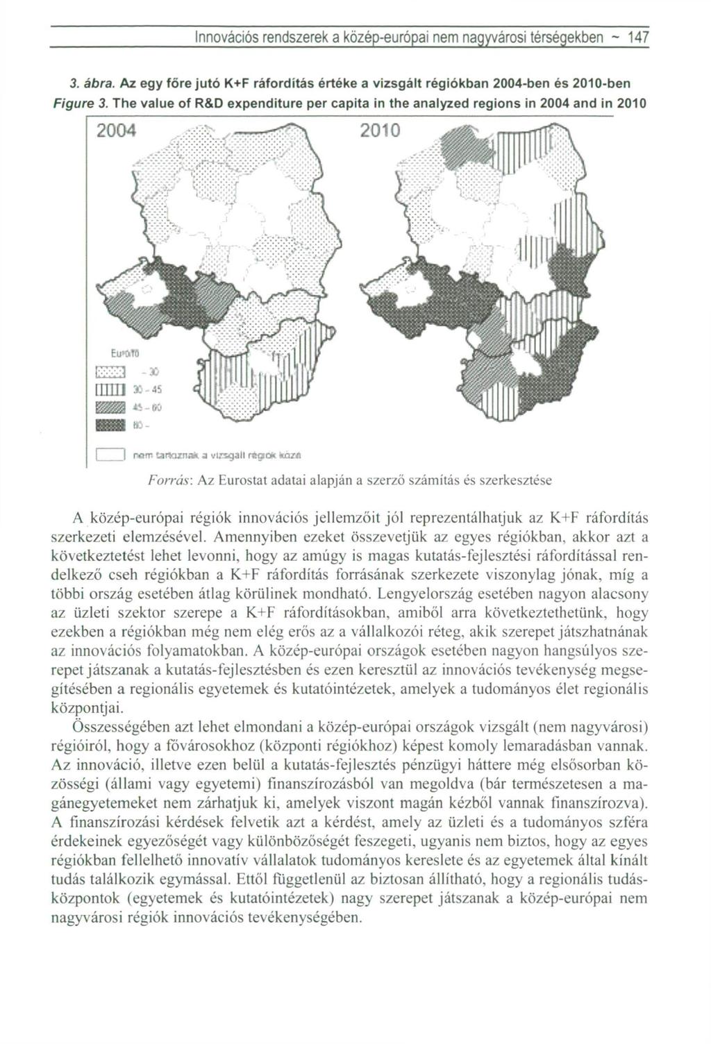 Innovációs rendszerek a közép-európai nem nagyvárosi térségekben ~ 147 3. ábra. Az egy főre jutó K+F ráfordítás értéke a vizsgált régiókban 2004-ben és 2010-ben Figure 3.