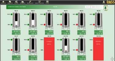 SCADA RENDSZEREK LEGRAND ZRT.