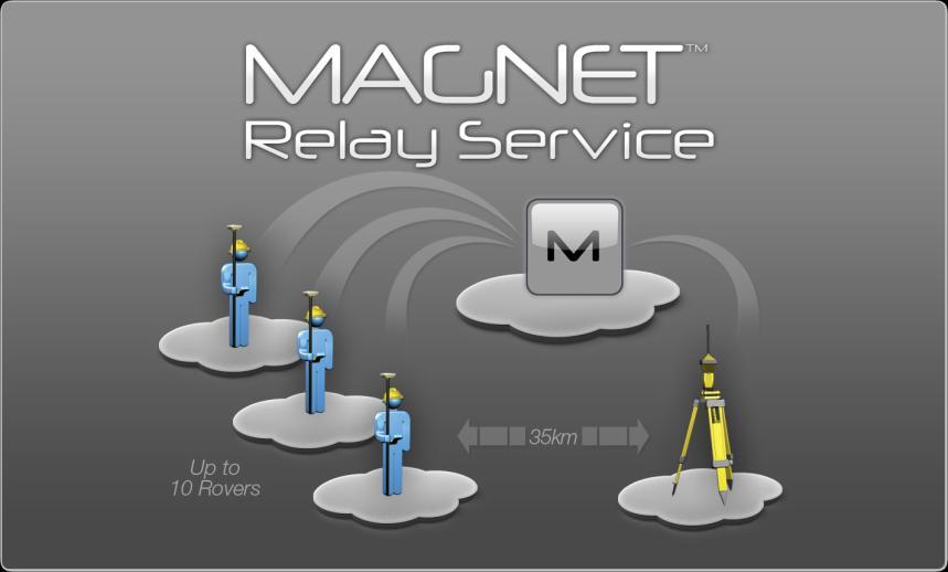 MAGNET Relay Felhő alapú RTK szolgáltatás Felhő alapú Real Time Kinematic (RTK) korrekciószolgáltatás 10 Rover vevőt tud kiszolgálni egyetlen