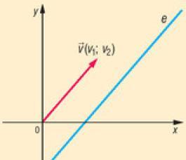 o Háromszög súlypontjának koordinátái: Legyen az ABC háromszög csúcsainak koordinátái: A(a 1 ; a 2 ), B(b 1 ; b 2 ) és C(c 1 ; c 2 ).