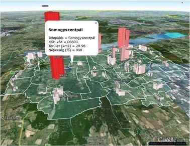 A jövőben várhatóan átalakuló tájjelleg szcenárió-térképeit (125. ábra (M102)). Tájelemek modelljeinek százait (épített létesítmények, növények) (126. ábra (M103)).