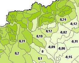 Magyarország teljes területére (a), kistájak területére aggregált NDVI értékek