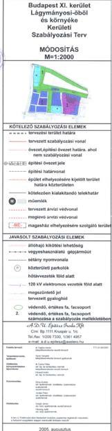 ÖK számú rendelete a Budapest XI. kerület Kerületi Városrendezési és Építési Szabályzatáról szóló 34/2003./X.21./ XI.ÖK sz. rendeletnek a Budapest XI.