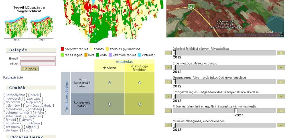 térképezése), Duray Balázs (szcenárió-modellezés) Erős