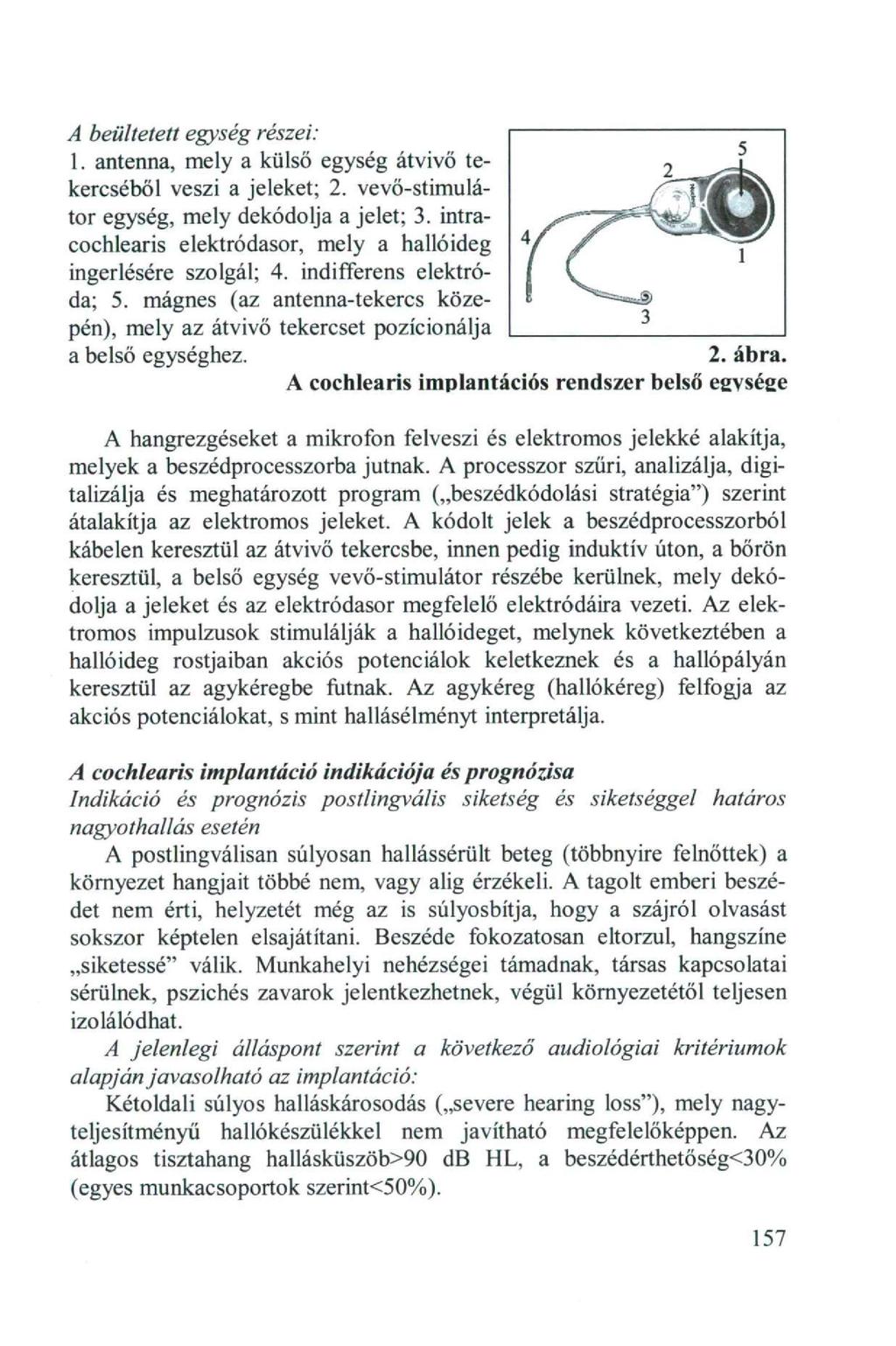 A beültetett egység részei: 1, antenna, mely a külső egység átvivő tekercséből veszi a jeleket; 2. vevő-stimulátor egység, mely dekódolja a jelet; 3.