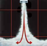 Maximális hatékonyság A Hoval csarnokklíma rendszer központi eleme a szabadalmaztatott örvénykamrás légosztó az ún. Air-Injector.