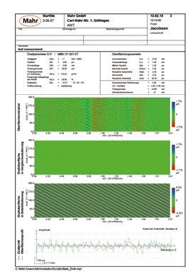 + MarForm. Alakmérő készülékek 16-17 Bővítő csomag MarForm alaktesztelőhöz.