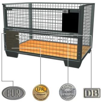 Példa engedélyezett és gyűjtő-rendszerképes Euro Gitterboxra: Amennyiben a