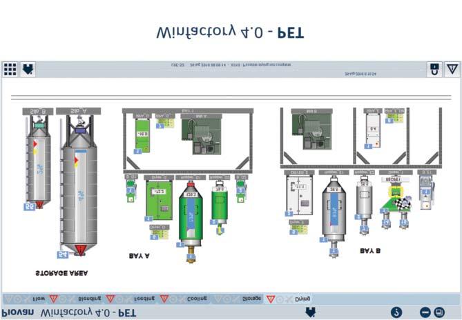 távoli működtetéshez, az utóbbi beépített szoftvertámogatással több anyag felszívásához és adagolásához. A PIOVAN a K 2016-on mutatta be a Winfactory 4.