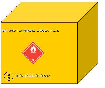 besorolt szállított keverék címkézését ismerteti: Flam. Liq 3 Acute Tox. 4 Acute Tox. 4 Skin Irrit.