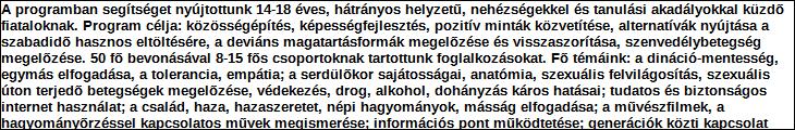 jutó összeg: - tárgyévben felhasznált összeg: - tárgyévben folyósított összeg: Támogatás típusa: 215. április 1.-216. április 3.