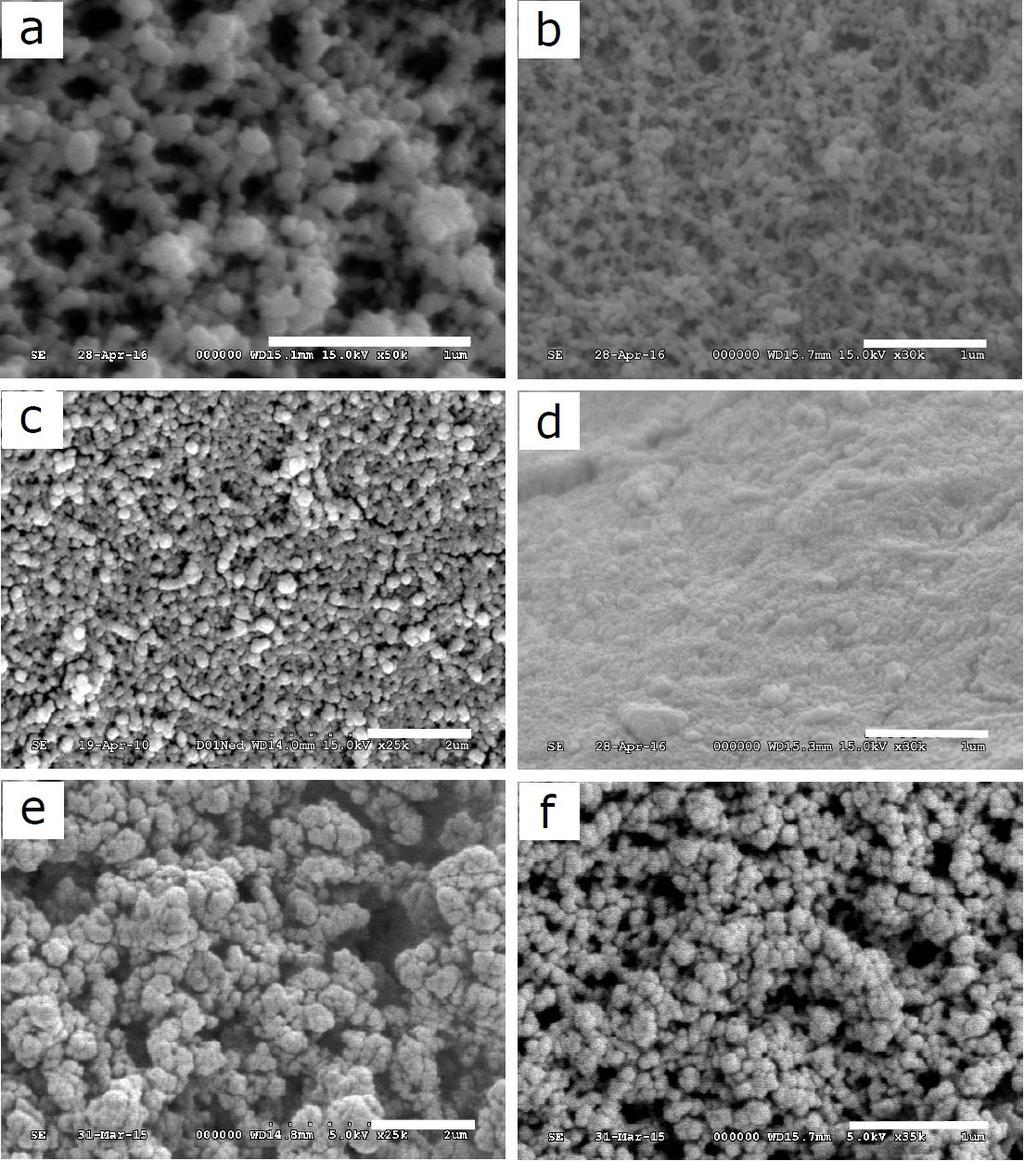 Funkcionalizált szilika aerogélek előállítása és lehetséges alkalmazási területeik felderítése csupán minimális eltérést mutat az Si-C16, míg az Si-Gly, és különösen az Si-Kry látványosan tömörebb