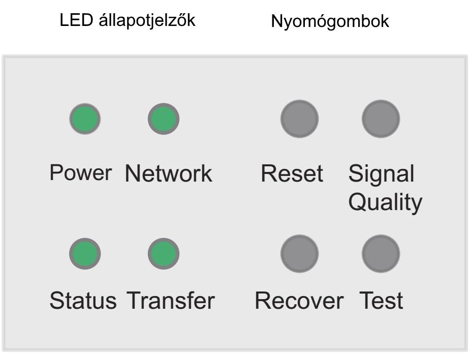 1. Bevezető A VDT-GSM egy mobil hálózatra közvetlen csatlakozó telefonillesztő(sim kártya segítségével), amit a Futura Digital 2 vezetékes rendszereihez terveztek.