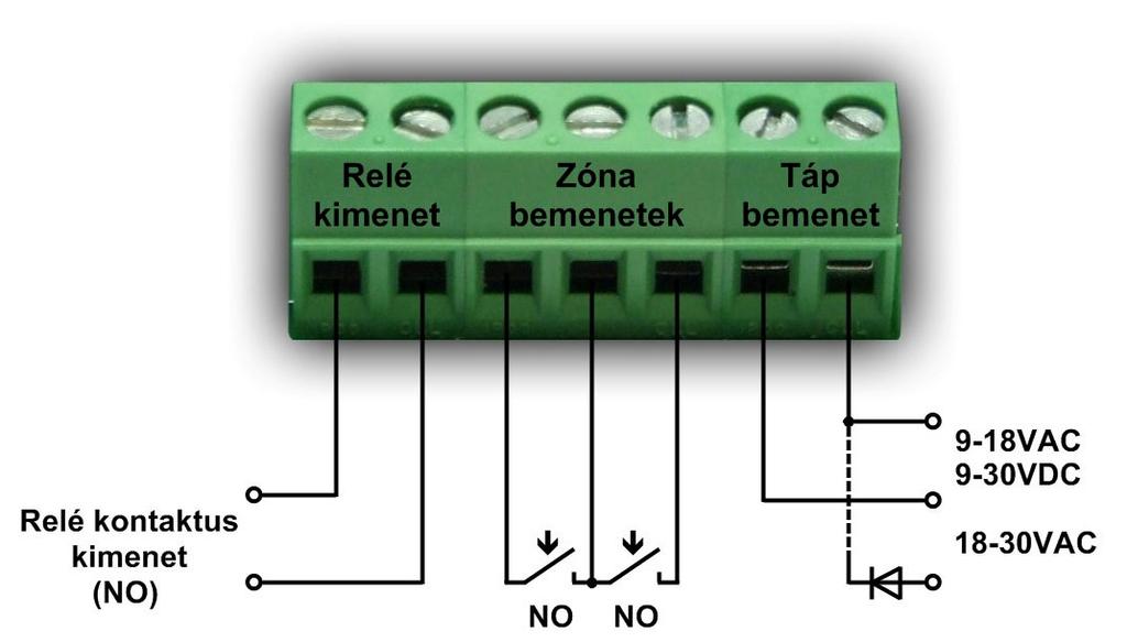 5 Bekötési rajz Rövidzárra aktív bemenet esetén (NO