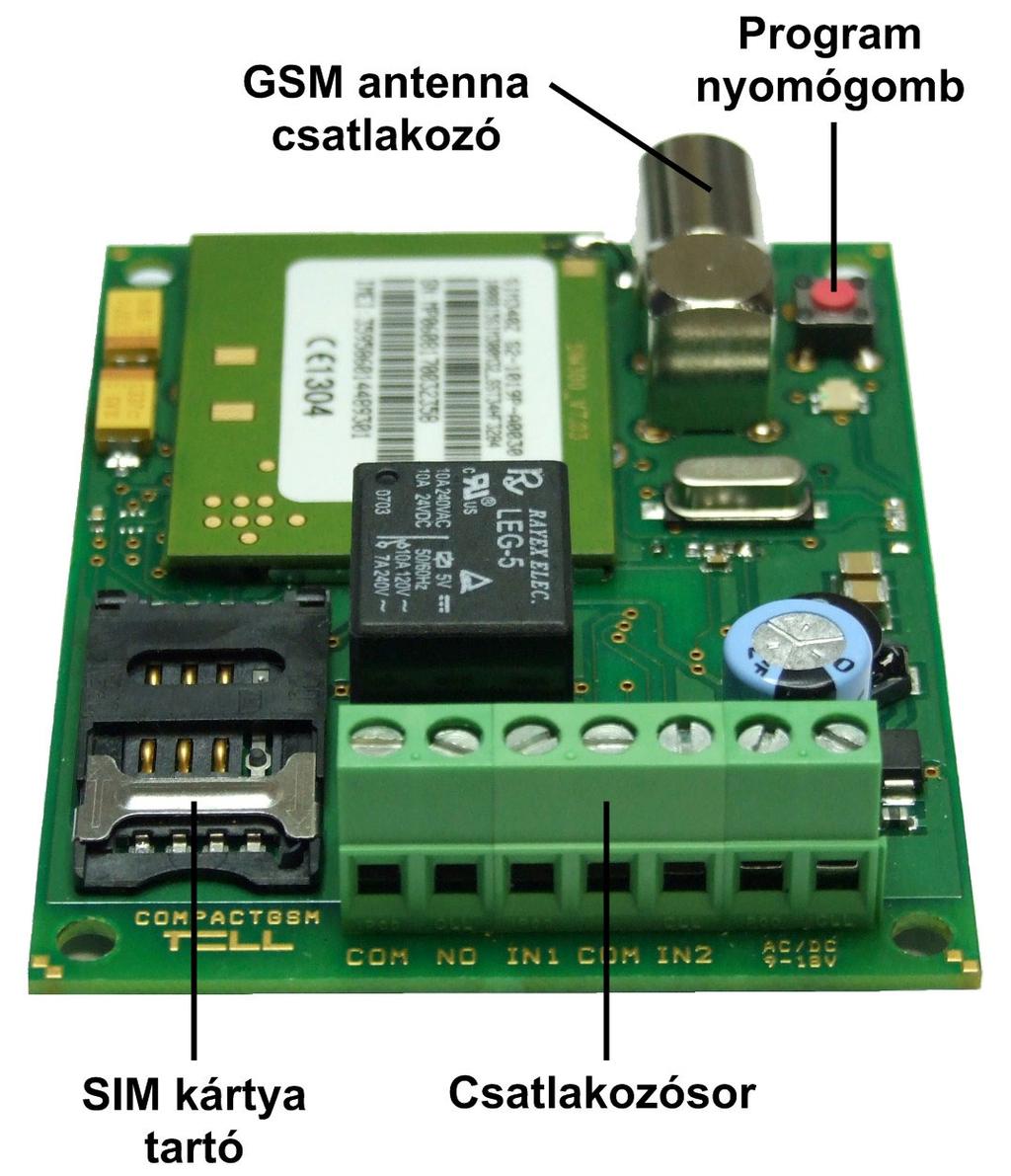 3 Modul áttekintés 4 LED jelzések Piros folyamatosan világít Piros gyorsan villog zöld nagyobb szünettel villan Zöld impulzusszerűen villog, Piros nem világít Zöld meghatározott számú villanása a