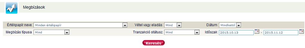 befogadási idő után vagy a jegyzési időszak lezárultát követően. A jegyzett értékpapírok eladása megegyezik a 3.1.2.6. Kötvény eladás pontban leírtakkal.