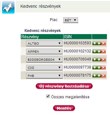 4. NetBróker beállítások 3.1.4.1. Kedvenc Részvények A funkció a NetBróker szolgáltatások NetBróker beállítások Kedvenc részvények menüpontból érhető el.