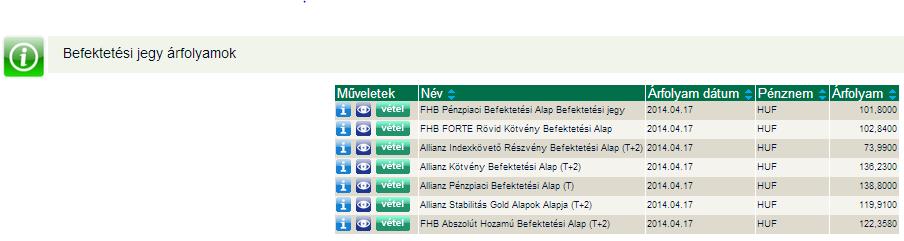 3.1.5.2. Befektetési jegyek A funkció a NetBróker szolgáltatások Értékpapír információk Befektetési jegyek menüpontból érhető el.