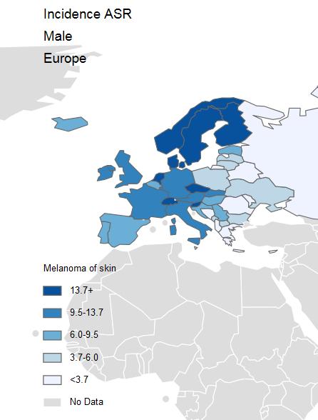 Standardizált melanoma