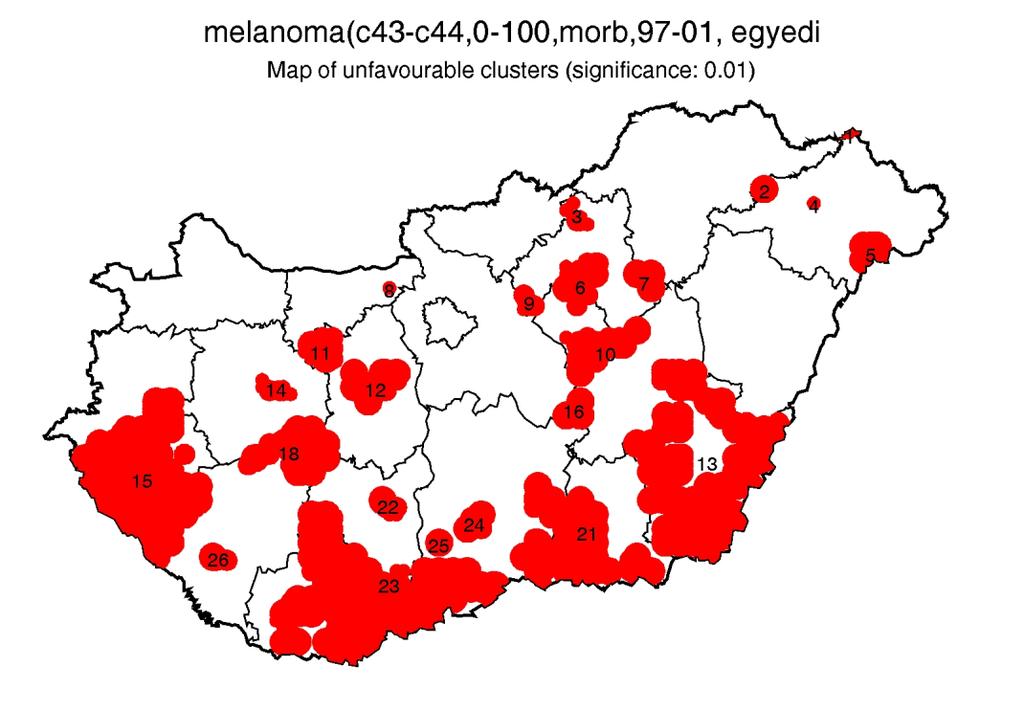 Melanoma megbetegedések alakulása a