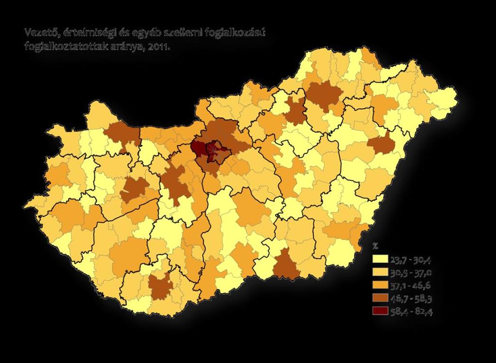 A vizsgált SES tényezők