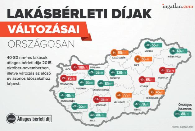 --- ----- - Válaszd science for Miskolcot! me 33 a kollégiumra jogosult hallgatókat és sokan, akik szeretnének sem kapnak kollégiumi férőhelyet.