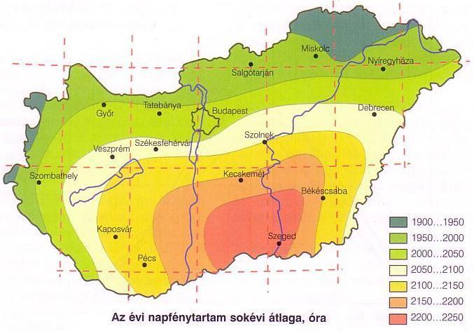 Napenergia a mezőgazdaságban Elsősorban a helyi energiaellátás biztosítására lakóépületek, középületek, kisebb gazdasági egységek energiaellátására, illetve annak kiegészítésére.