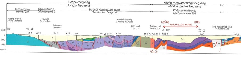 Somogyvár Komplex érzékenységi és terhelhetőségi vizsgálati jelentés és mészkőből (Táskai Formáció, 58a) áll A teljes rétegsorban e fölött ladin medence fáciesű sötétszürke tűzköves mészkő, agyagos