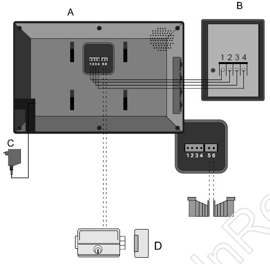 A MONITOR CSATLAKOZTATÁSA A KÜLTÉRI EGYSÉG FELSZERELÉSE Kamera A. GE161TS beltéri monitor B. GED5 kültéri kamera C. Hálózati adapter 1. VIDEO 2. Földelés 3. DC12V kimenet 4. AUDIO 5. Zár - 6. Zár + 1.