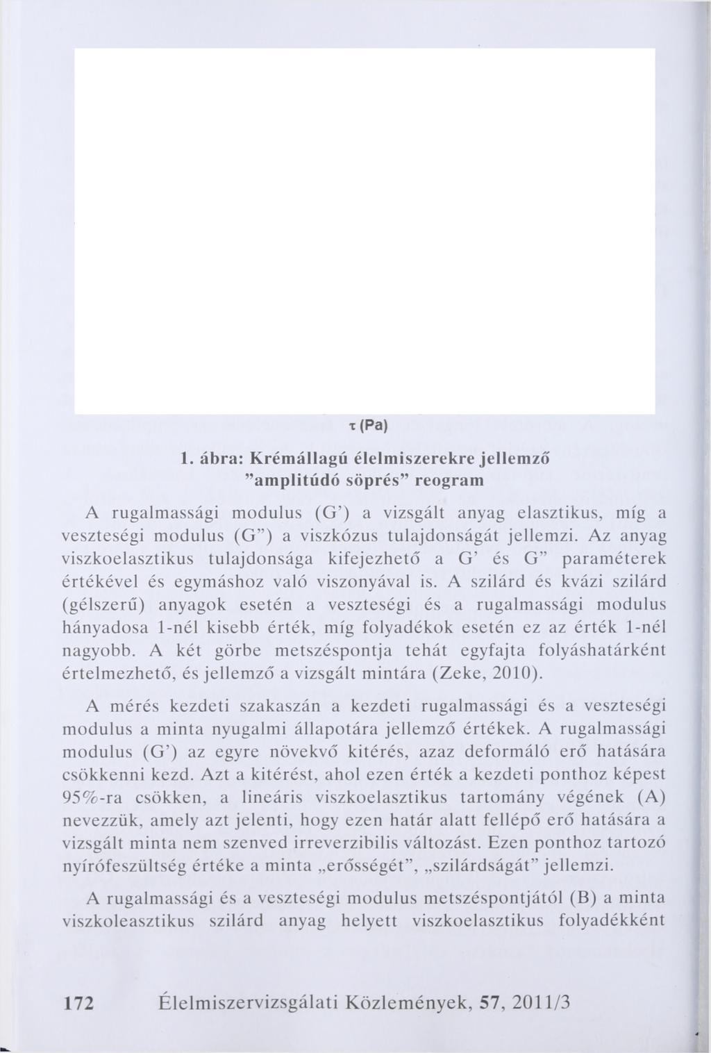 т(ра) 1. ábra: Krémállagú élelmiszerekre jellemző amplitúdó söprés reogram A rugalmassági modulus (G ) a vizsgált anyag elasztikus, míg a veszteségi modulus (G ) a viszkózus tulajdonságát jellemzi.