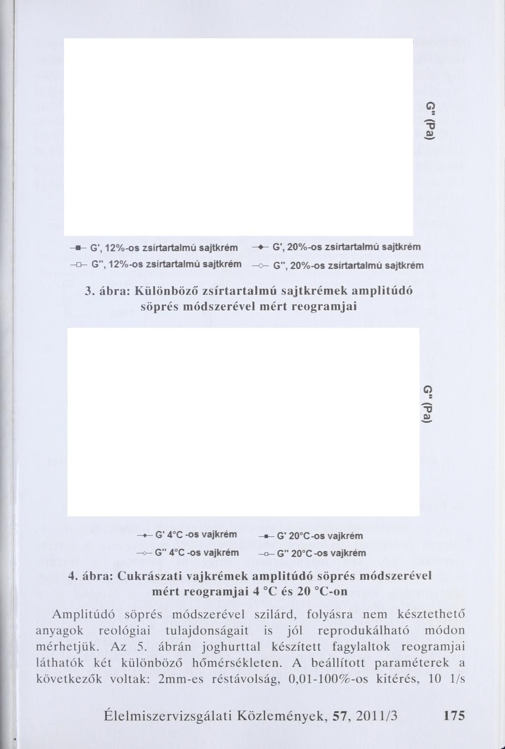 о TJ ш G', 12%-os zsírtartalmú sajtkrém G", 12%-os zsírtartalmú sajtkrém G, 20%-os zsírtartalmú sajtkrém G", 20%-os