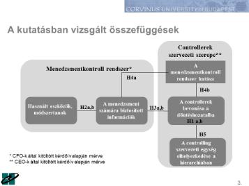 tavaszi (téli) MCE/ICV