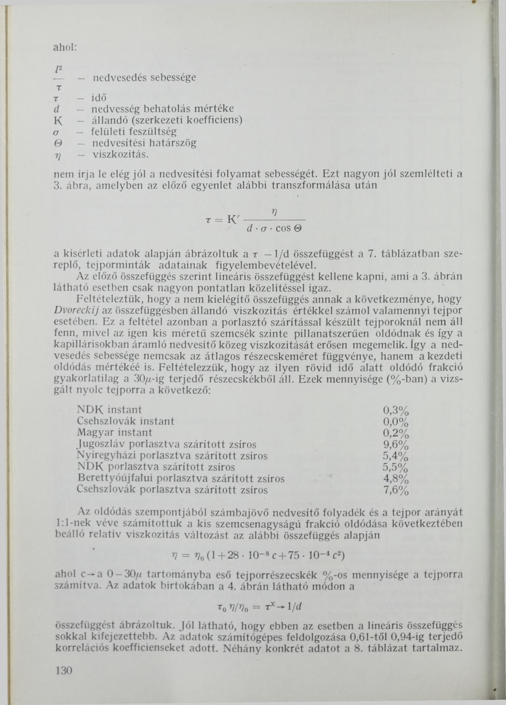 ahol: /2 nedvesedés sebessege r r idő cl - nedvesség behatolás mértéke К állandó (szerkezeti koefficiens) о - felületi feszültség 0 nedvesítési határszög t] viszkozitás.