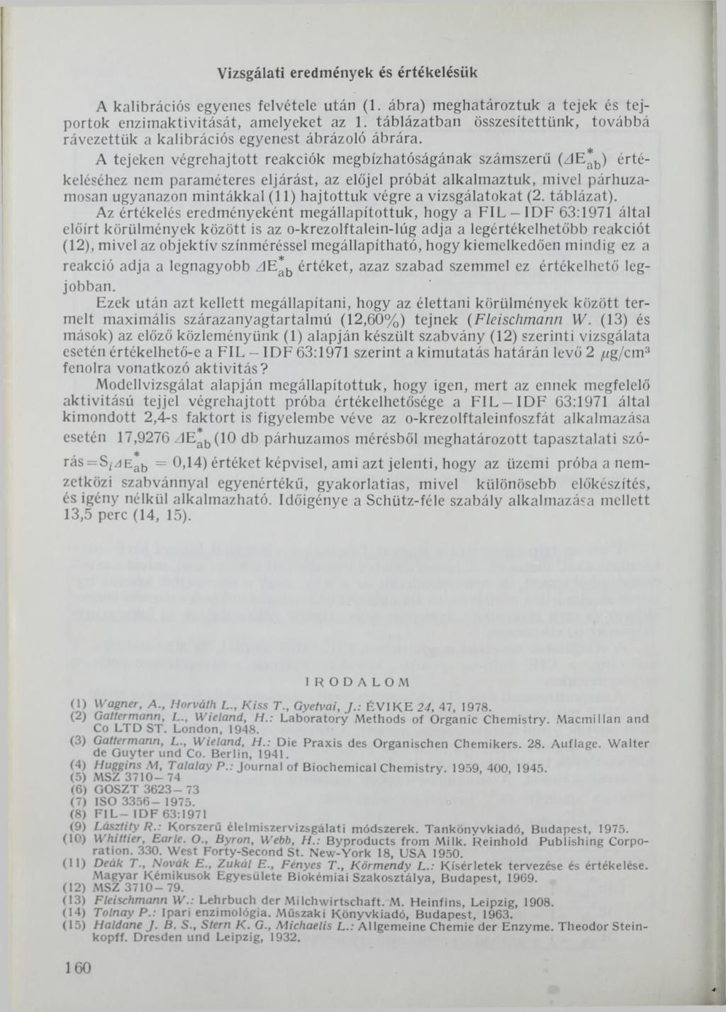 Vizsgálati eredmények és értékelésük A kalibrációs egyenes felvétele után (1. ábra) meghatároztuk a tejek és tejportok enzimaktivitását, amelyeket az 1.