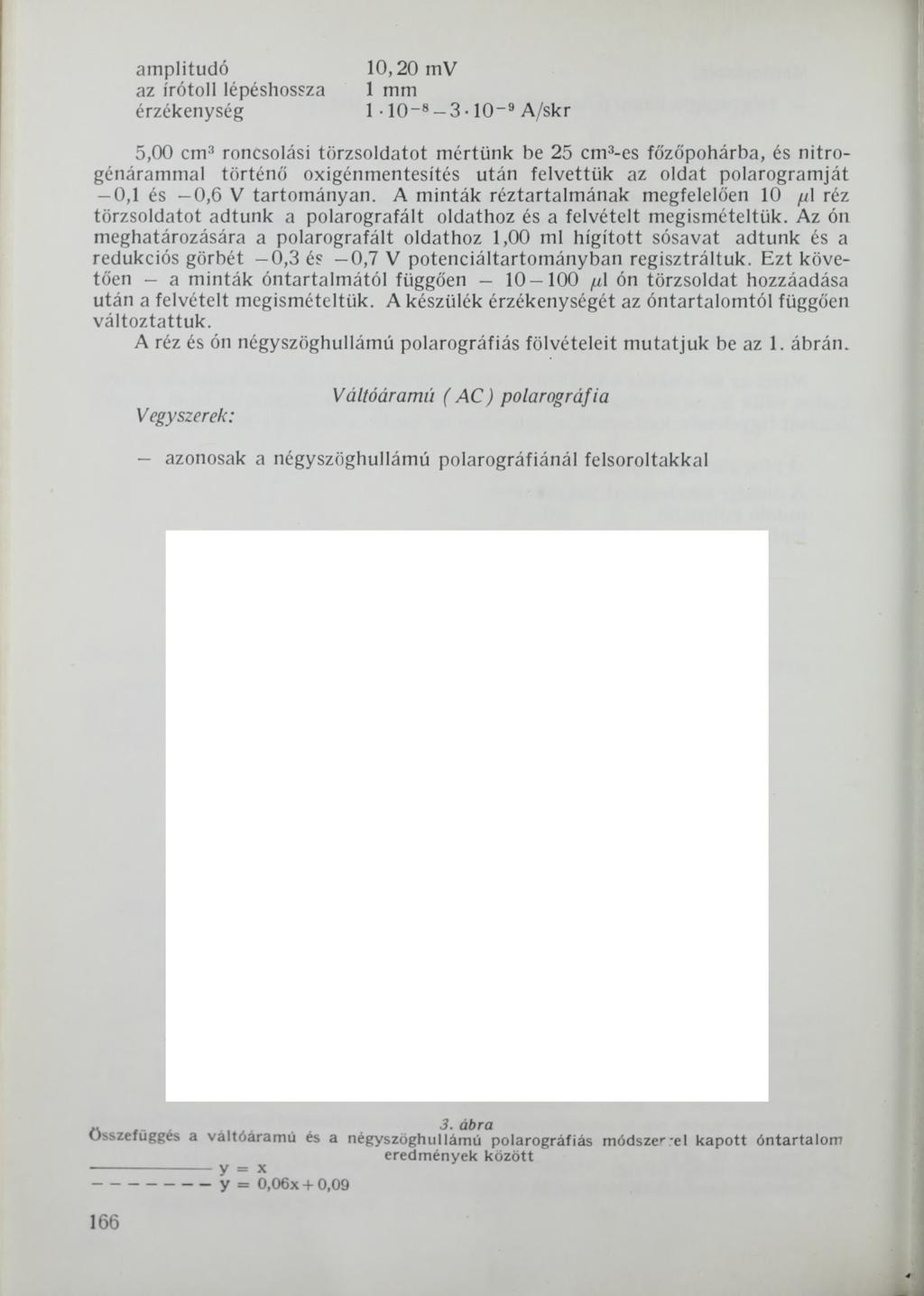 amplitúdó az írótoll lépéshossza érzékenység 10,20 mv 1 mm 1 10~ 8 3 10-9 A/skr 5,00 cm3 roncsolási törzsoldatot mértünk he 25 cm3-es főzőpohárba, és nitrogénárammal történő oxigénmentesítés után