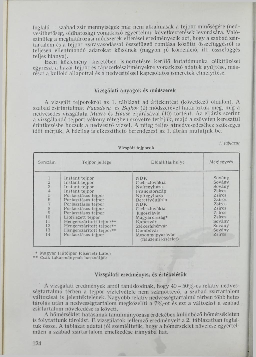 foglaló - szabad zsír mennyiségek már nem alkalmasak a tejpor minőségére (nedvesíthetőség, oldhatóság) vonatkozó egyértelmű következtetések levonására.