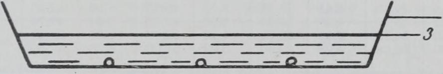 3. folyadékszint 4.