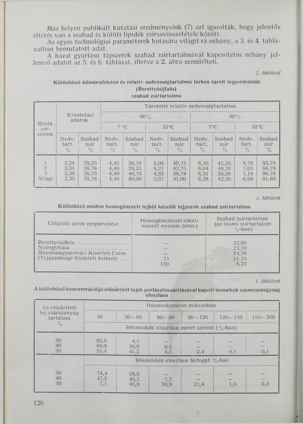 s Más helyen publikált kutatási eredményeink (7) azt igazolták, hogy jelentős eltérés van a szabad és kötött lipidek zsírsavösszetétele között.