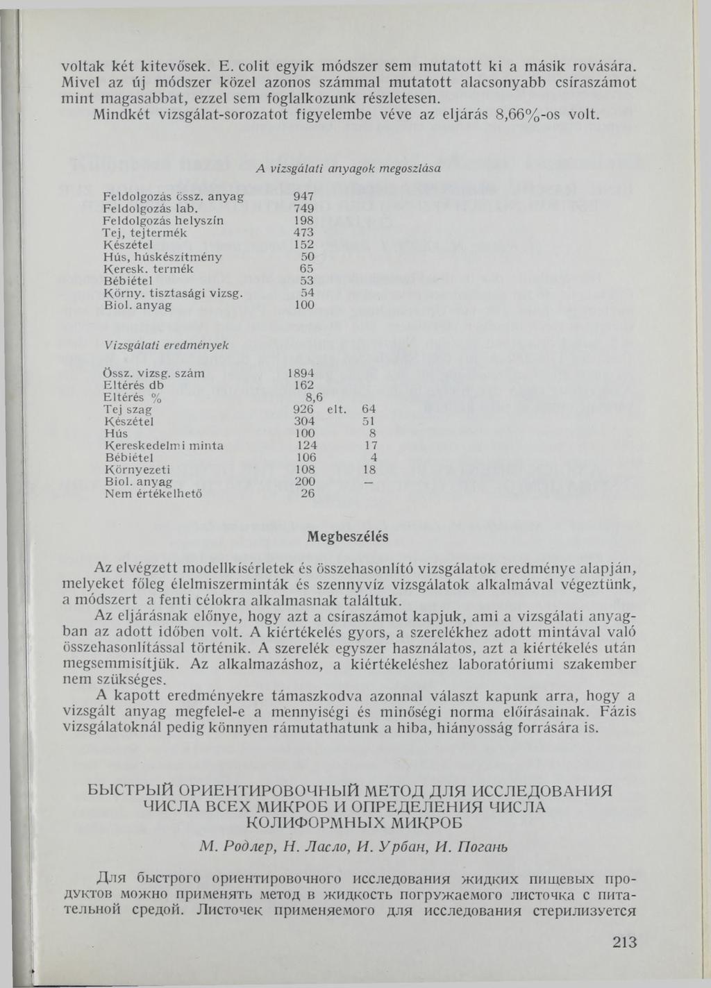 voltak két kitevősek. E. colit egyik módszer sem mutatott ki a másik rovására.