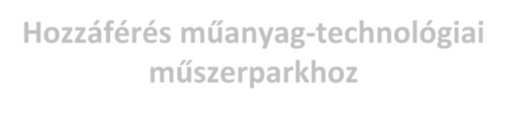 Hozzáférés műanyag-technológiai műszerparkhoz 3.