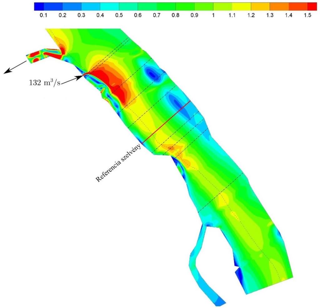 A 3D hidrodinamikai és hőtranszport modell számítási eredményei: A Duna 1500 m³/s alatti vízhozamának várható tartóssága 2085-ben, a 28,64 C Duna vízhőmérséklet feletti vízhőmérsékletekre 1 nap/év.