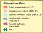 térképe 127