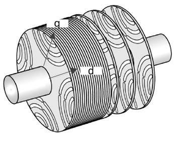 Szinkron reluktancia motor (SynRM) A mágneses ellenállás (reluktancia) elvén működik A forgórész laminált lemezekből áll Az állórész hasonló az ASM vagy PM motorokéhoz A forgórész a legkisebb