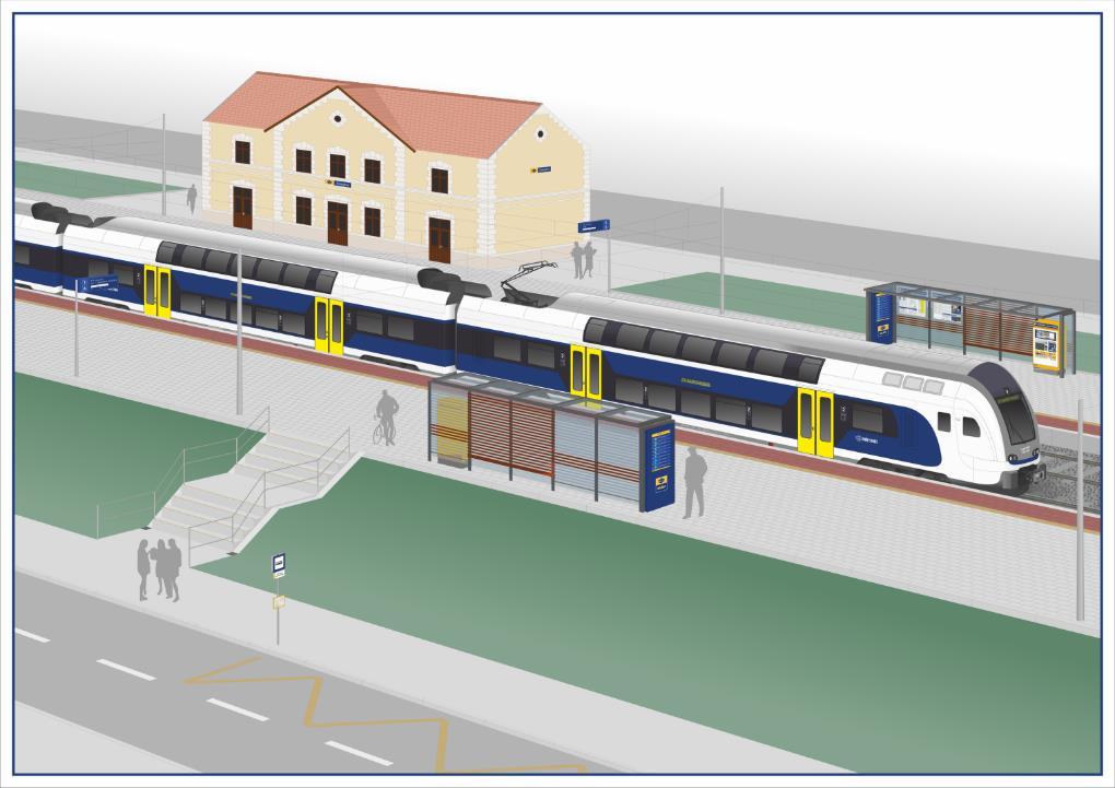 Szolgáltatásfejlesztési stratégia