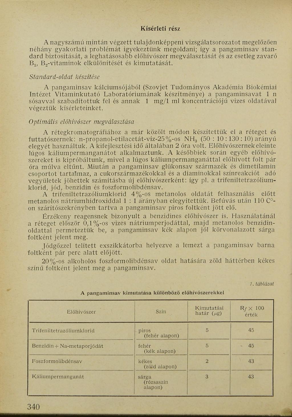Kísérleti rész A nagyszámú mintán végzett tulajdonképpeni vizsgálatsorozatot megelőzően néhány gyakorlati problémát igyekeztünk megoldani; így a pangaminsav standard biztosítását, a leghatásosabb