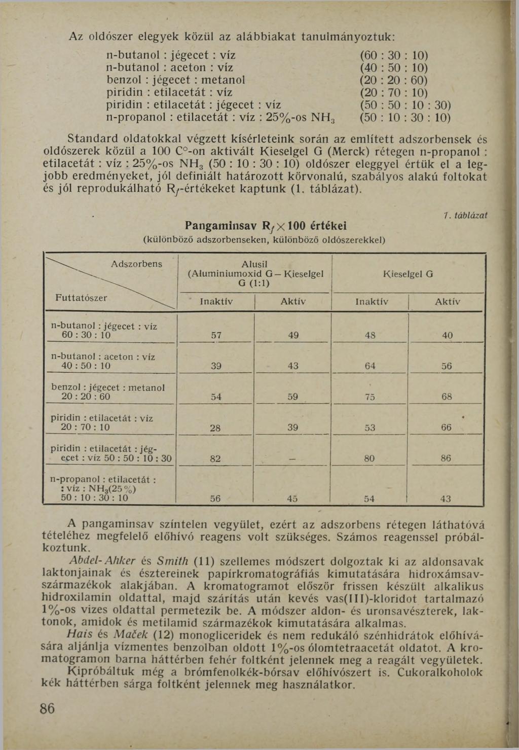 Az oldószer elegyek közül az alábbiakat tanulmányoztuk: n-butanol : jégecet : víz n-butanol : aceton : víz benzol : jégecet : metanol piridin : etilacetát: víz piridin : etilacetát: jégecet : víz