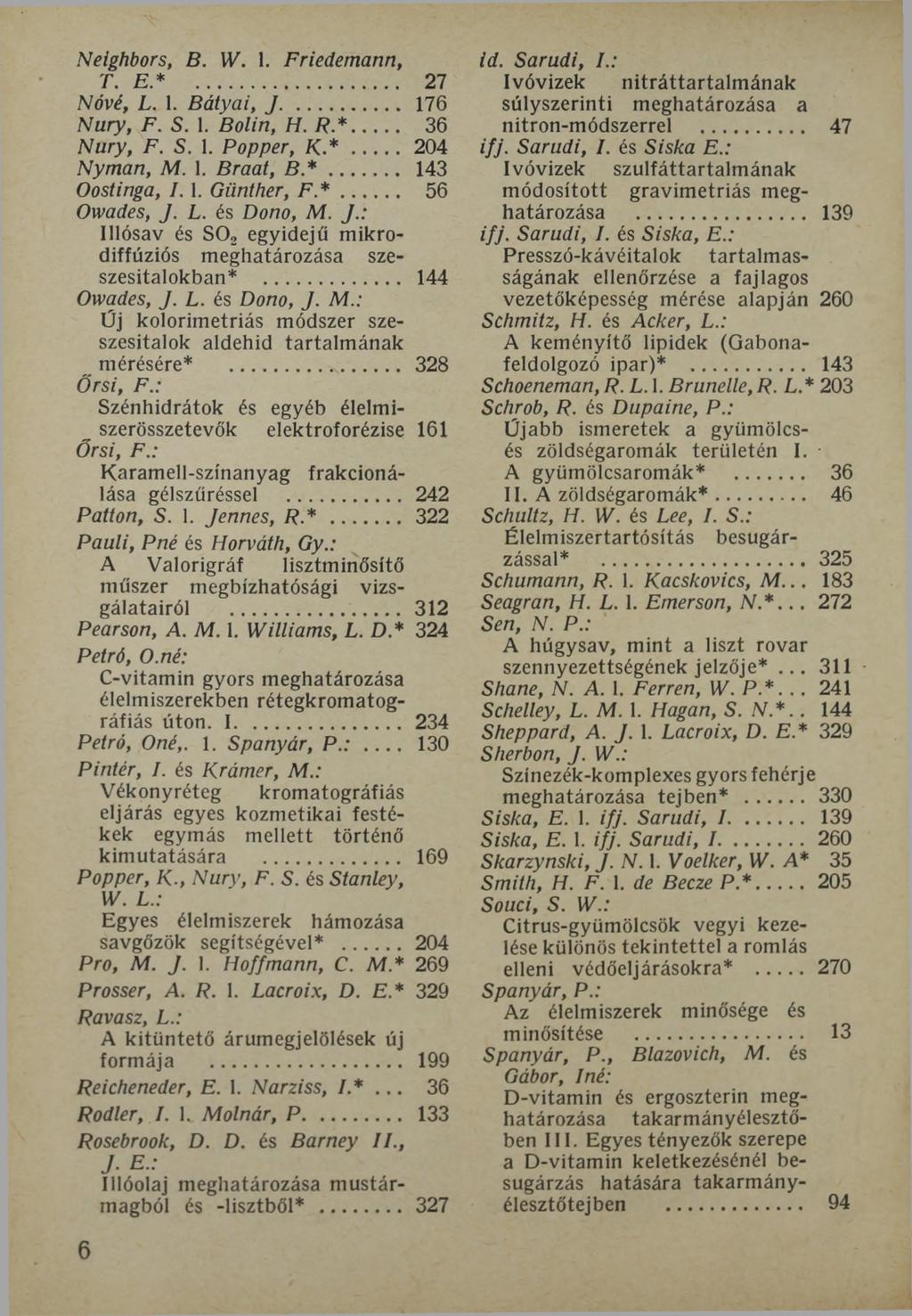 Neighbors, В. W. 1. Friedemann, T. Е *... 27 Nővé, L. 1. Bátyai, J... 176 Nury, F. S. 1. Bolin, H.R.*... 36 Nury, F. S. 1. Popper, K *...204 Nyman, M. 1. Braat, B *... 143 Oostinga, I. 1. Günther, F *.