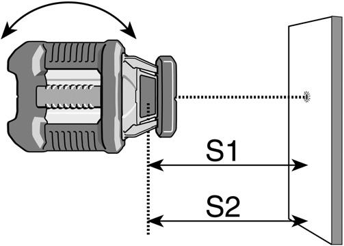 felületeket létesíteni : S1 = S2-ig elordítani